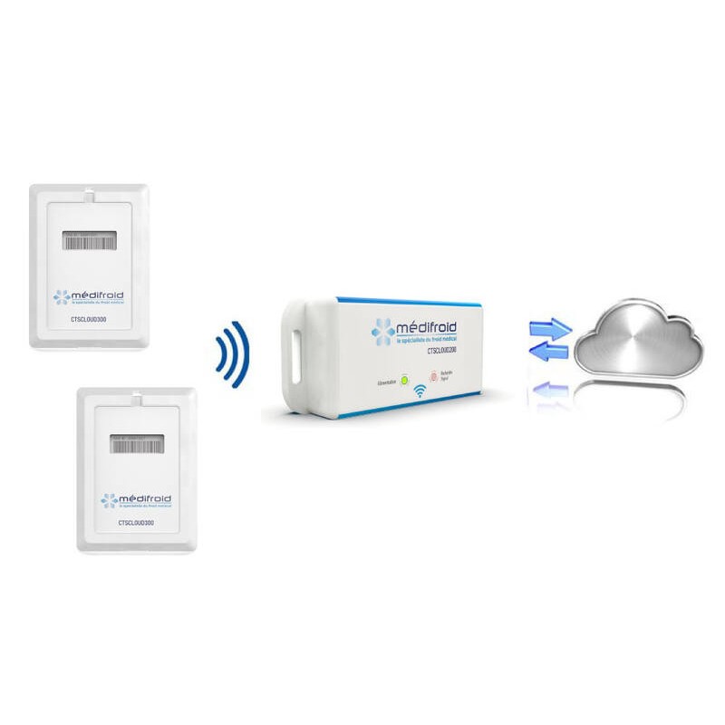 Hub 2G CTSCLOUD200 pour enregistreur CTSCLOUD300 - Médifroid 