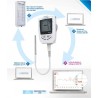 Enregistreur Température CTS2P – 2 sondes, haute précision - Médifroid